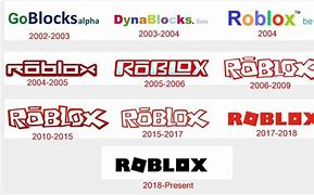 Image result for Roblox Og:Title