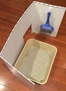 Image result for Cat Litter Box Screen