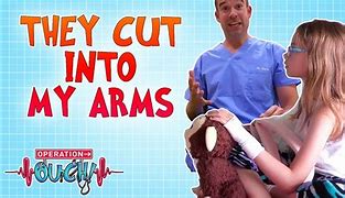 Image result for Ouch Cut