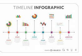 Image result for Timeline Comparison Infographics