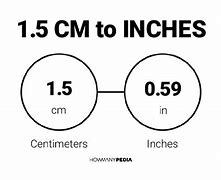 Image result for 128 Cm to Inches