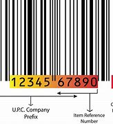 Image result for Numbers 1 to 30 Bar Code