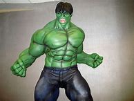 Image result for The Hulk