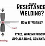 Image result for Classification of Resistance Welding Image