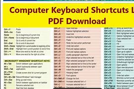 Image result for Print Screen Keyboard Shortcut
