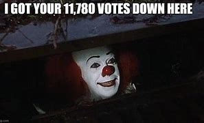 Image result for 11780 Votes Meme