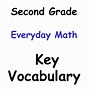 Image result for Vocabulary Meter