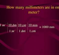 Image result for How Many Millimeters Are In15 Centimeter