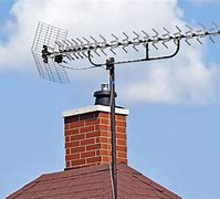 Image result for TV Antenna On Roof
