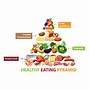 Image result for Different Types of Healthy Foods