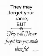 Image result for Forgot Your Name Pic