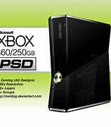 Image result for Xbox 360 Core