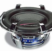 Image result for Audio Band Car Speakers