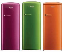 Image result for Gorenje Frižideri Retro