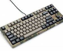 Image result for Filco Keyboard Layout 10 Keyless