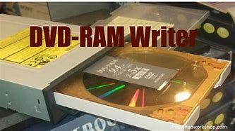 Image result for DVD-RAM Drive