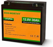 Image result for Eco-Friendly Batteries