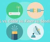 Image result for Cable vs Satellite TV