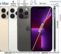 Image result for Spesifikasi iPhone