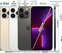 Image result for itunes x pro max specs