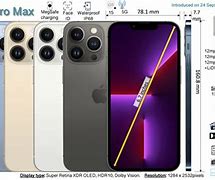 Image result for Dimensions of iPhone 13 Pro Max