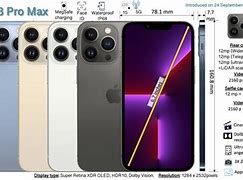 Image result for itunes x pro max specs