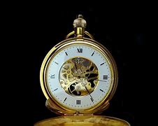 Image result for Clock Face Wrist Watch