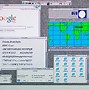 Image result for Raspberry Pi 1