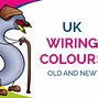 Image result for Electric Plug Colours