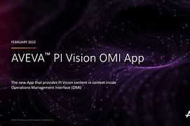Image result for Pi Vision
