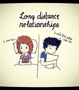Image result for Long Distance Relationship Messages