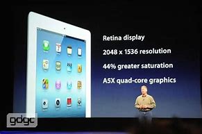 Image result for iPad 3 Features