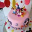 Image result for Mickey Mouse Girl Birthday Cakes