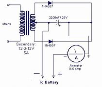 Image result for 12V Rechargeable Battery Pack