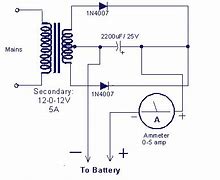 Image result for 12V 4000mAh Rechargeable Battery