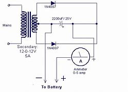 Image result for Pulse Battery Chargers
