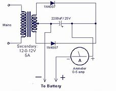 Image result for 2A Battery Charger
