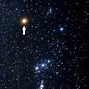 Image result for Betelgeuse Position in Milky Way