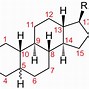 Image result for cyklopentanoperhydrofenantren