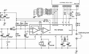 Image result for LC 135 V3 Inner Set