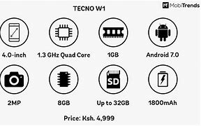 Image result for Tecno Future Phones
