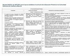 Image result for adquisici�h