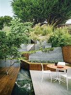 Image result for Backyard Patio