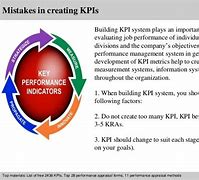 Image result for Contract Pricing KPIs