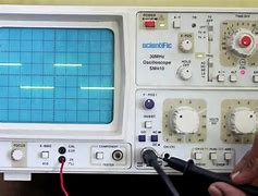 Image result for A Cathode Ray Oscilloscope