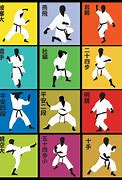Image result for Shotokan Karate Kata