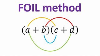 Image result for Foil Method First
