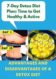 Image result for 7-Day Cleanse Detox Diet