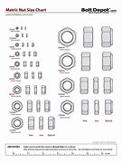 Image result for 8Mm and 10Mm Bolt and Nut