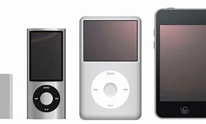 Image result for Apple Iphone15 iPad iPod iMac